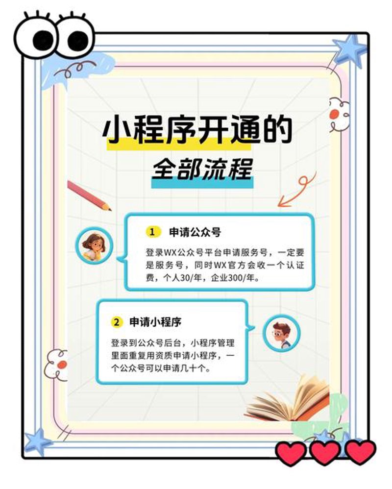 外贸网站建设